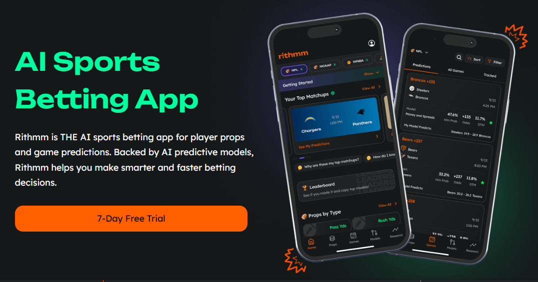 Rithmm Rithmm Mobile App – Chris Doornbos